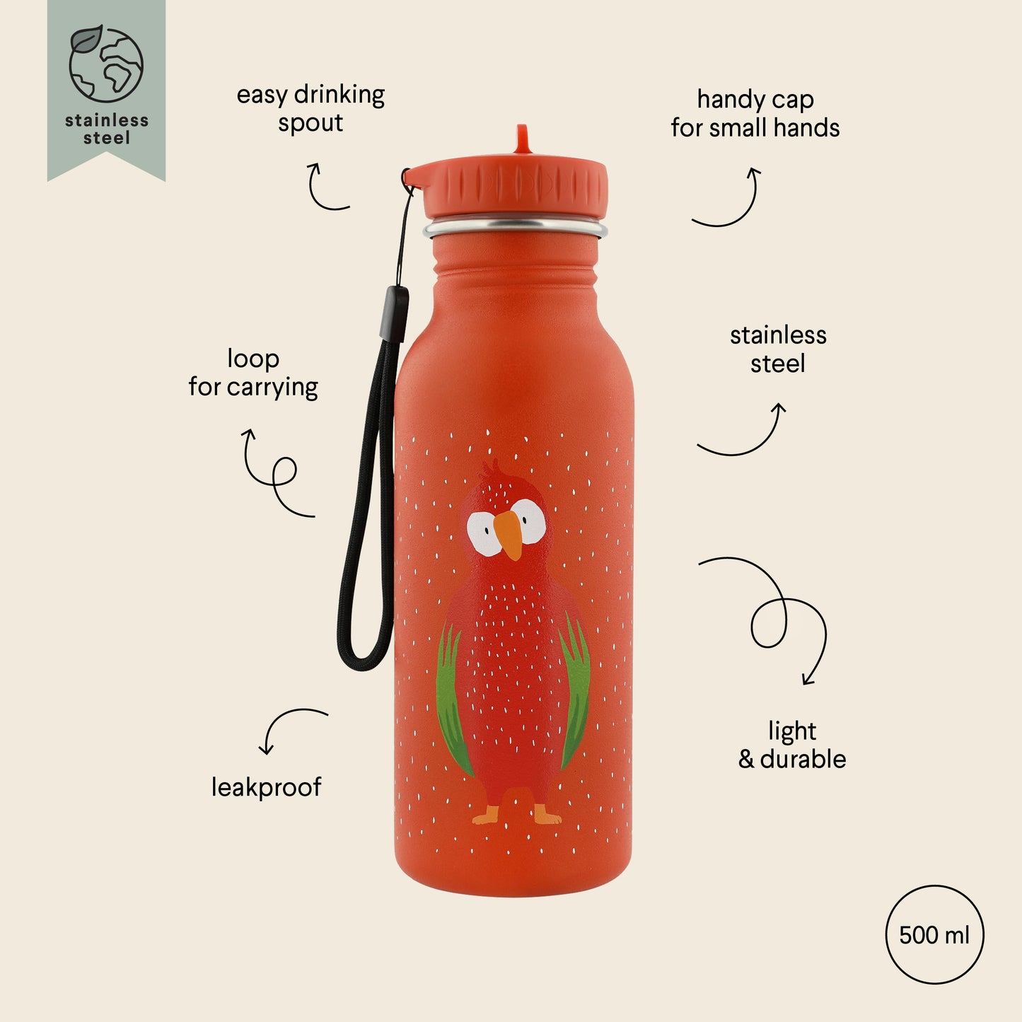 Botella de animales 500ml Parrot- TRIXIE