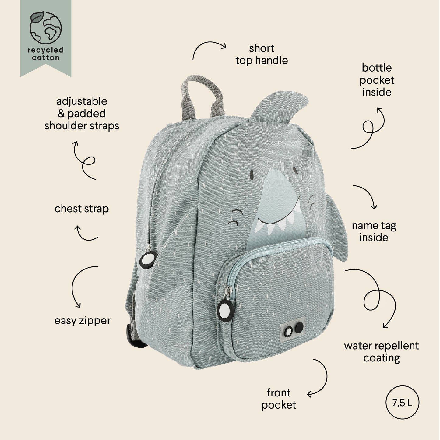 Mochila de animales mediana Mr. Tiburón - TRIXIE